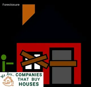 can you sell a house that is in foreclosure