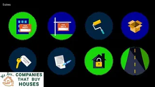 how to sell your home without realtor